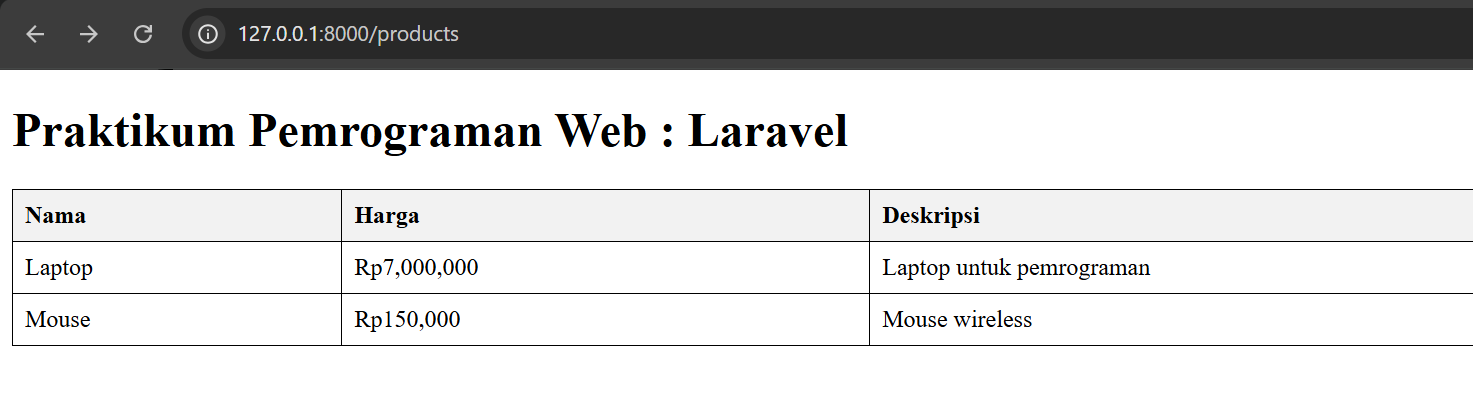 Hasil akhir di browser